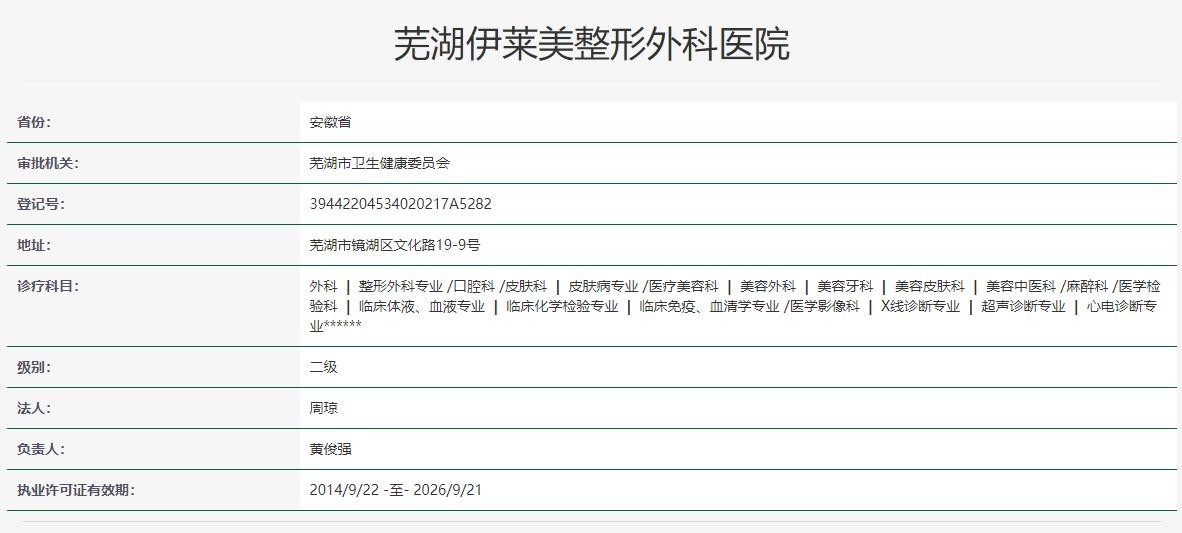 芜湖伊莱美到底强在哪？优势项目深度解析，价格表全知道
